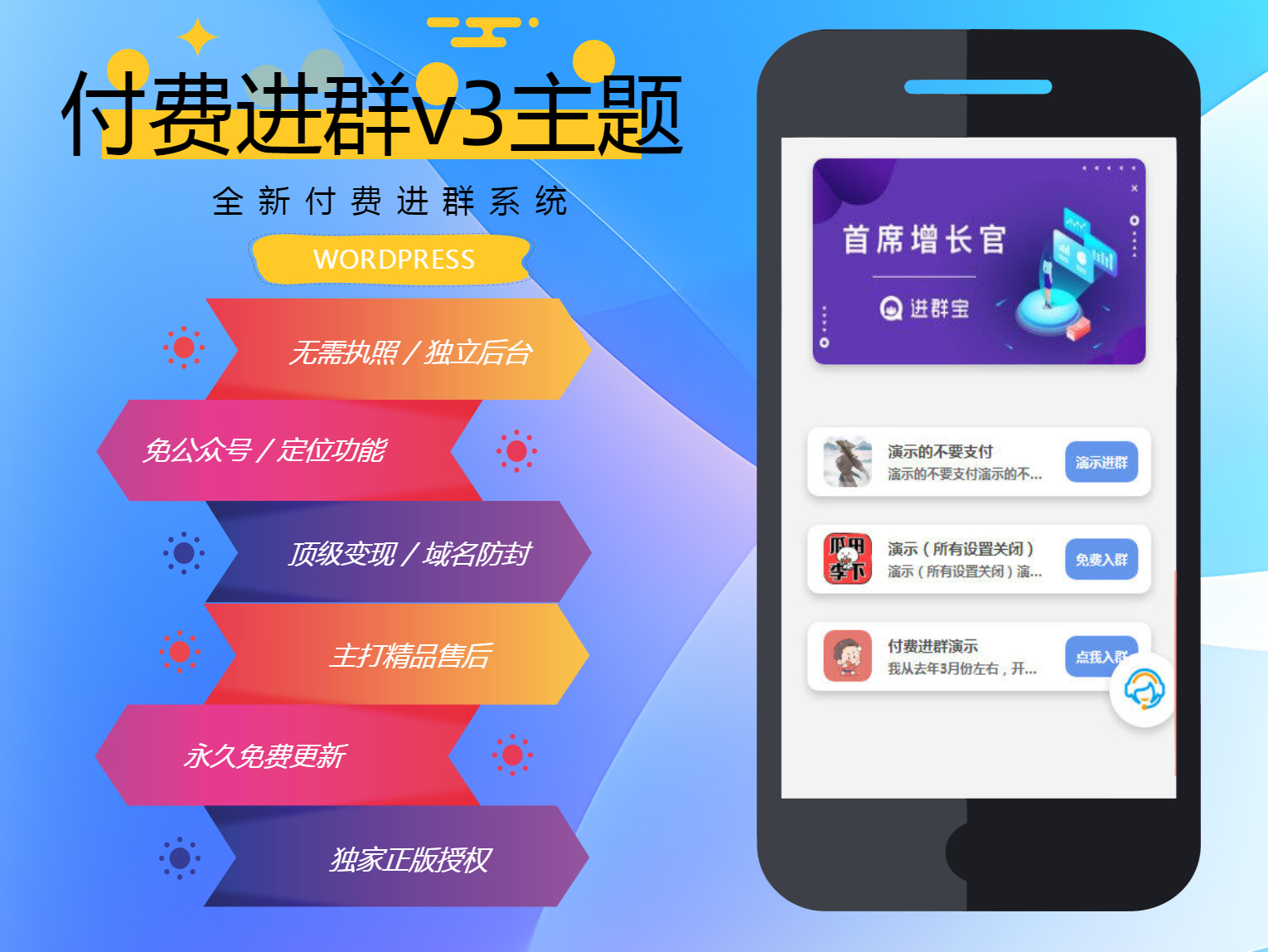 Wordpress付费进群系统V3源码-开心版，附绕授权教程